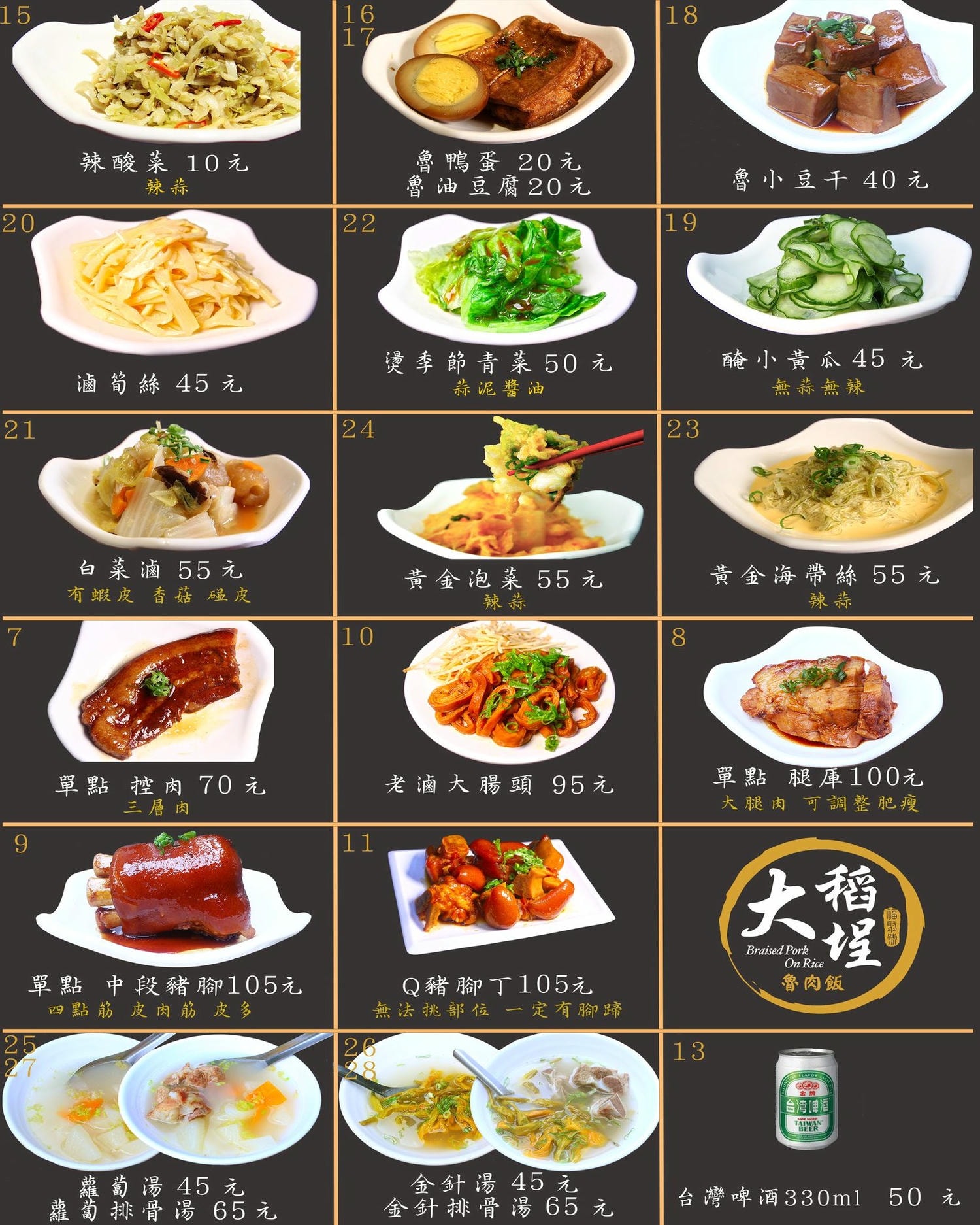 華陰街商圈美食│台北好吃滷肉飯│大稻埕魯肉飯│傳承三代的古早味