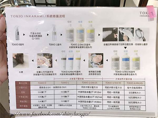 台北護髮中山區RIVER custom HAIR_28.jpg
