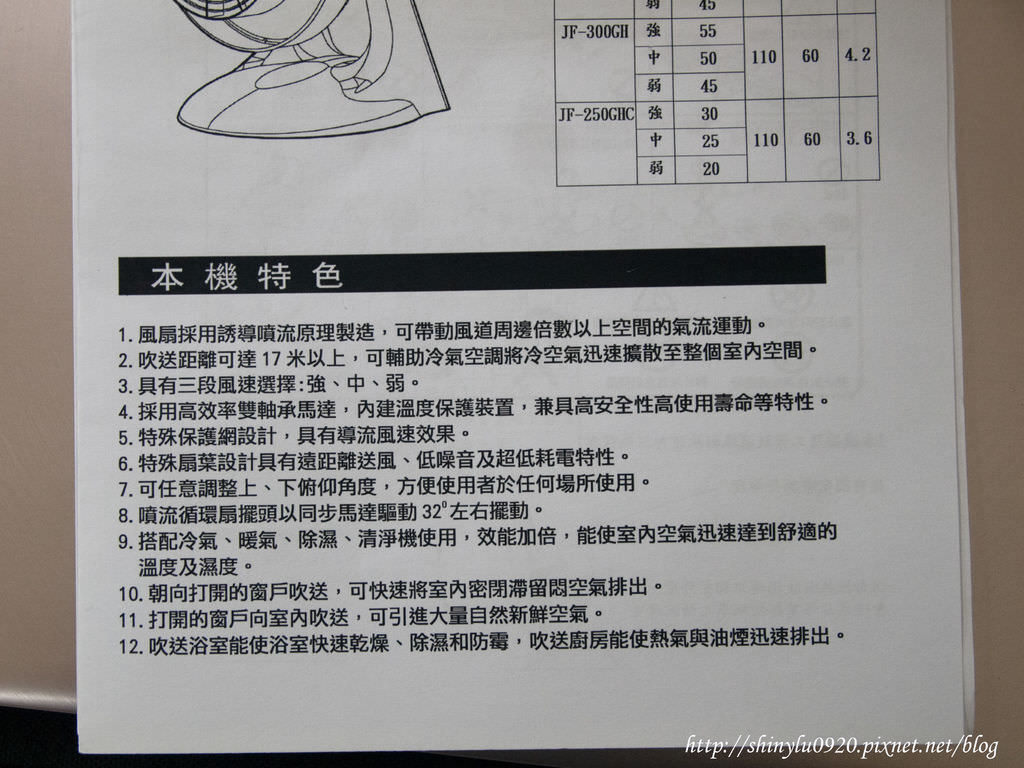 順光10吋噴流循環扇5.jpg