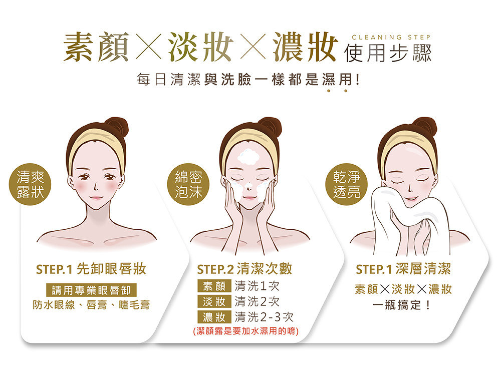 李焰の敗家日記 透光舒緩潔顏露14-1.jpg