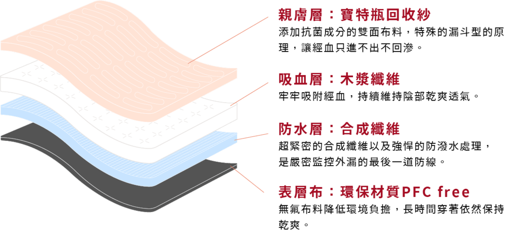 嘖嘖紅紅褲8.png