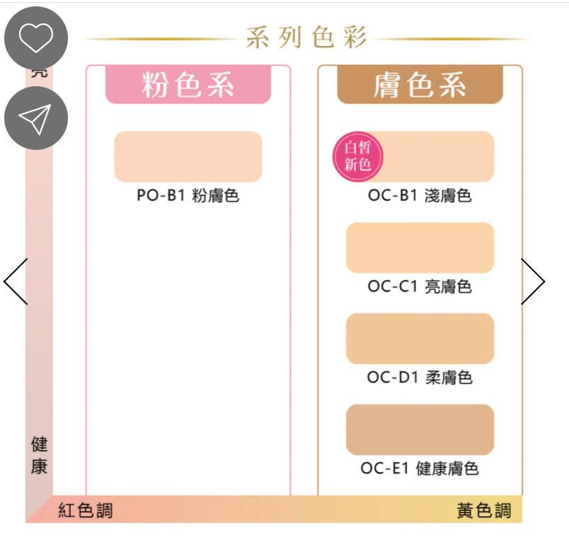 開架粉底液推薦5KANEBOITBE媚點media　極上粉嫩保濕粉底霜-0.jpg