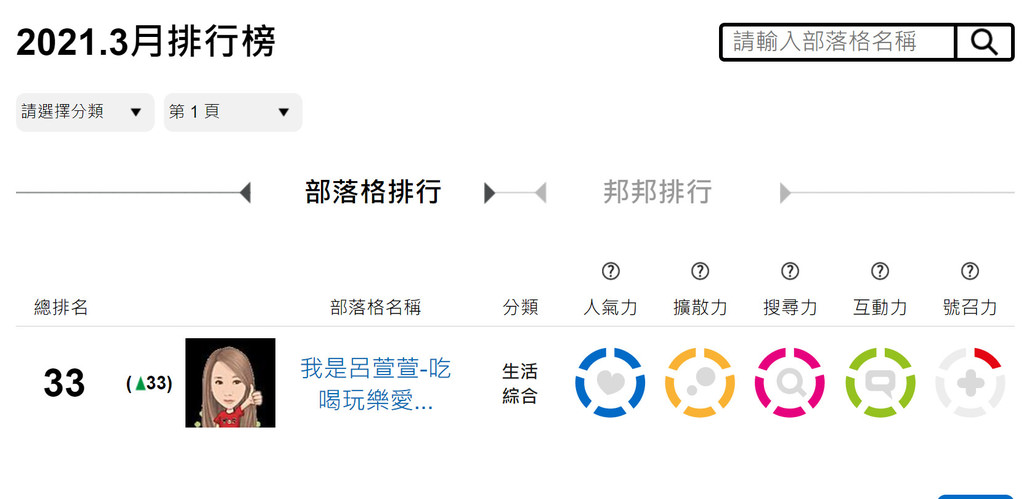 2020社群金點賞時尚類別推薦10.jpg