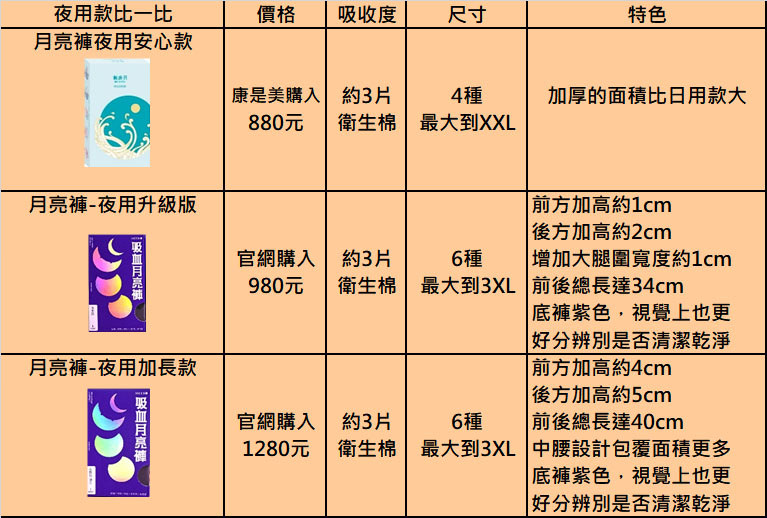 望月女子谷慕慕月亮褲33.jpg