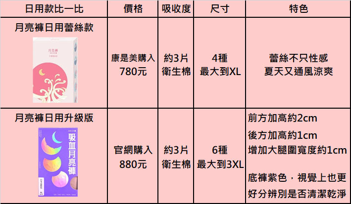 望月女子谷慕慕月亮褲32.jpg