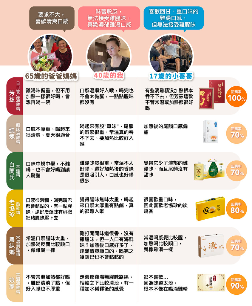比較表v3_02.jpg