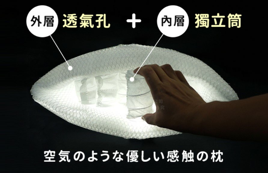 枕頭推薦大評比23-.jpg