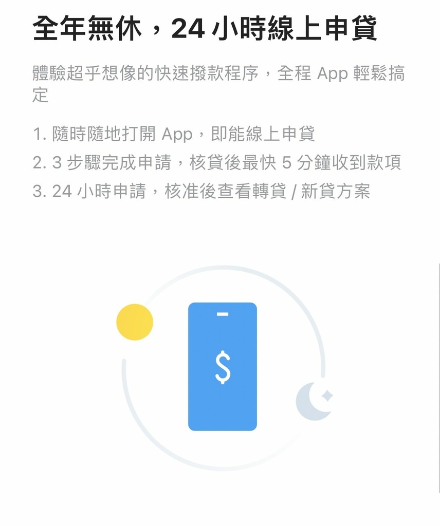 LINE Bank分期信貸5.jpg