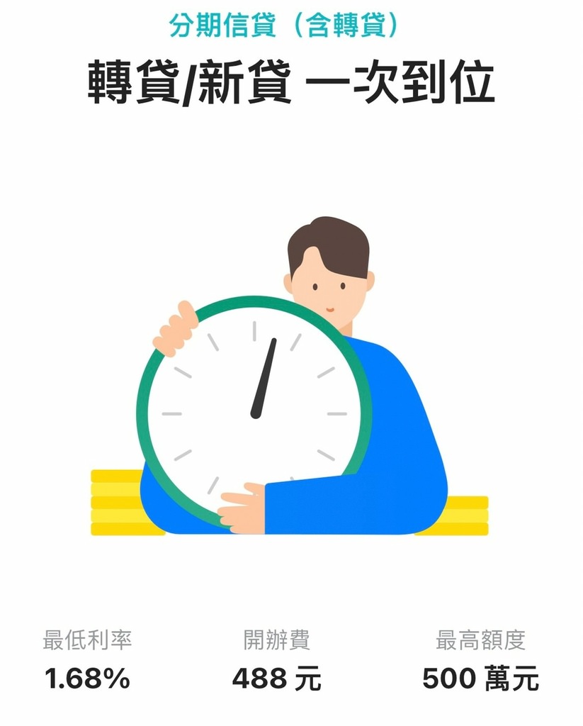 LINE Bank分期信貸1.jpg
