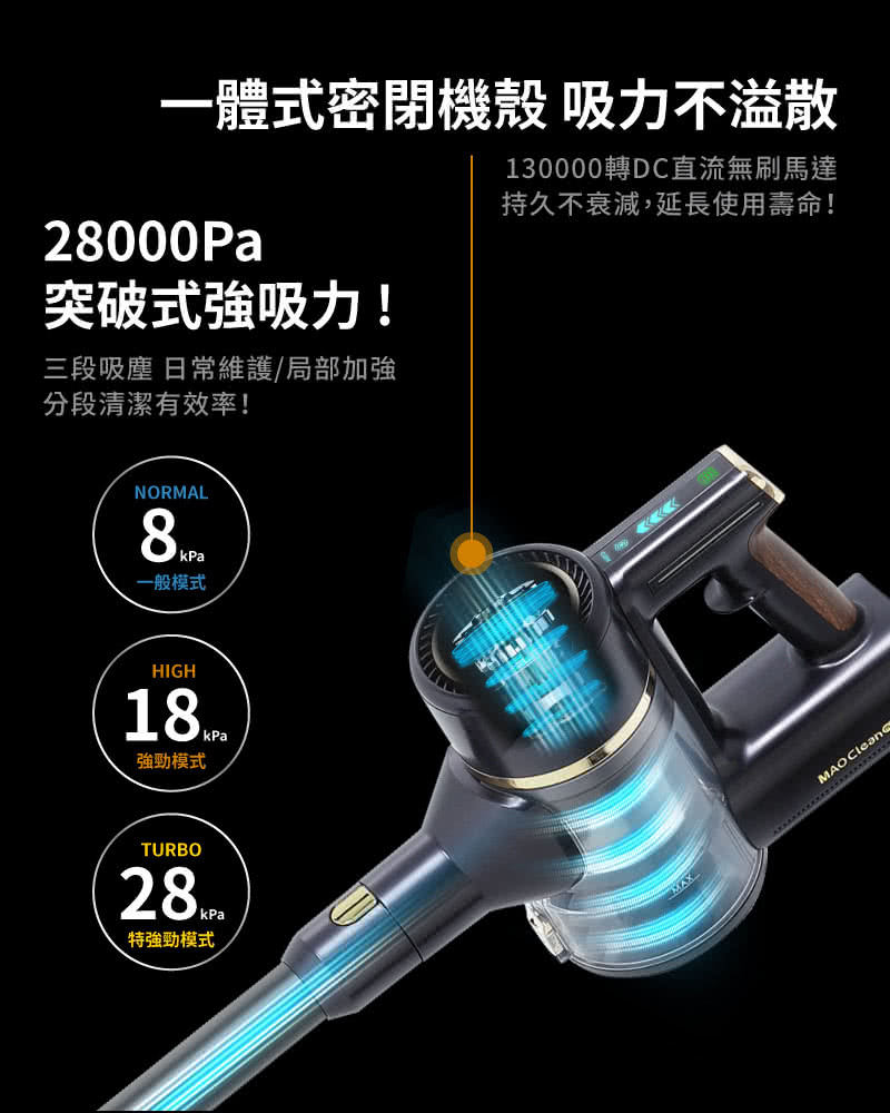 Bmxmao MAO Clean M8 智慧偵測電動濕拖無線吸塵器6-1.jpg