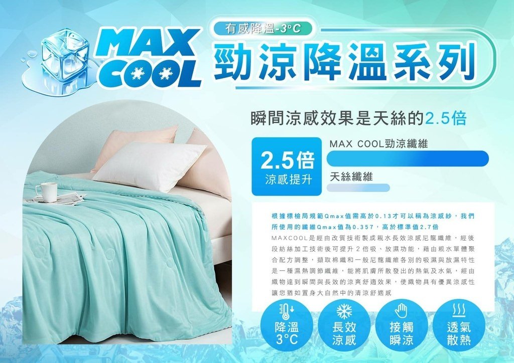 台北大安區寢具特賣會9.jpg