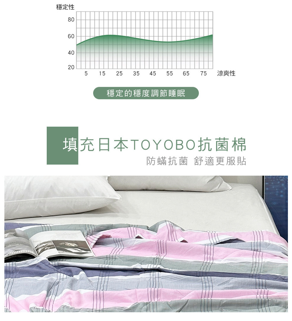 台北歐瑄飯店寢具特賣會18.jpg