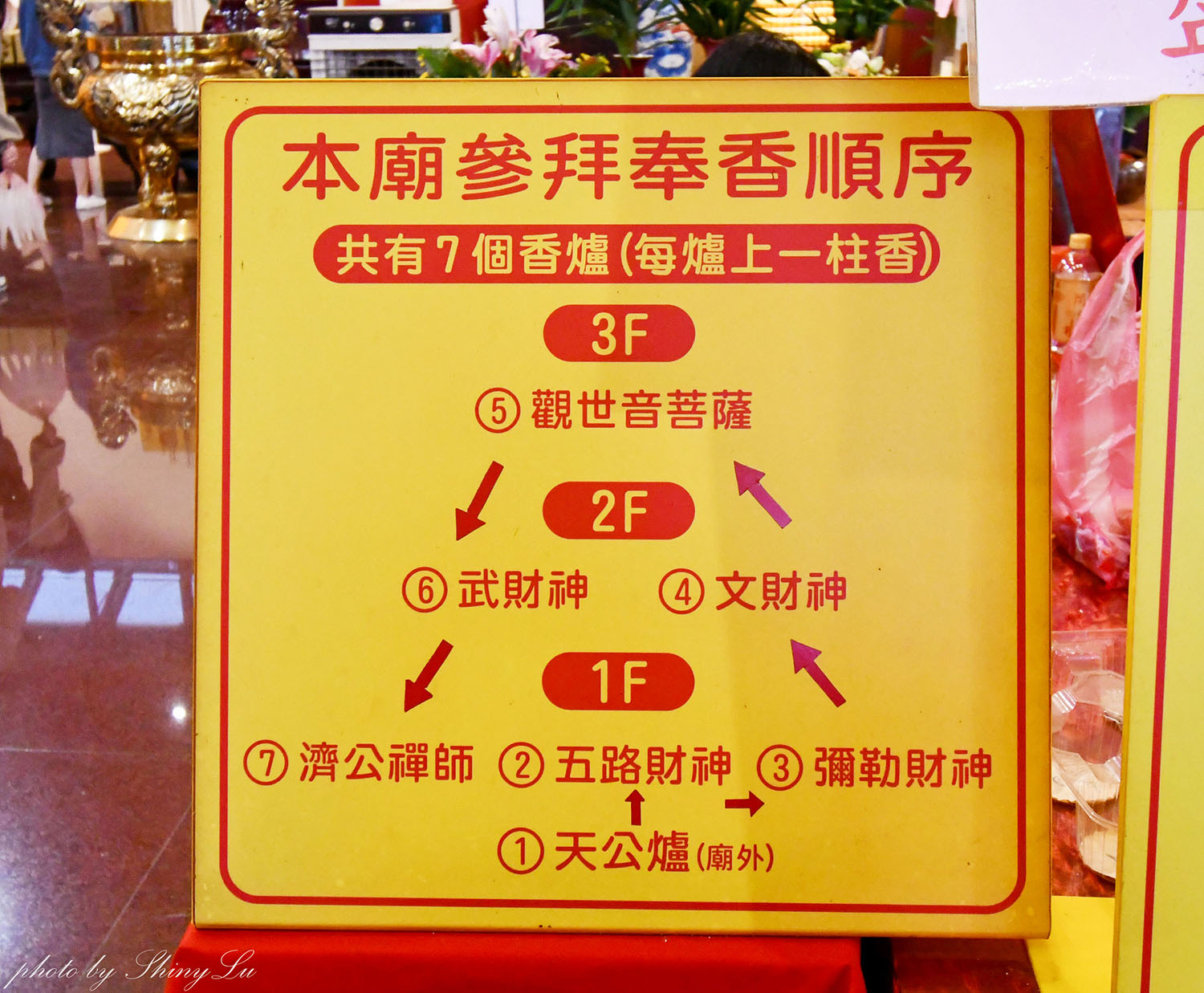 金山財神廟怎麼拜？求財三寶全功略！交通完整懶人包