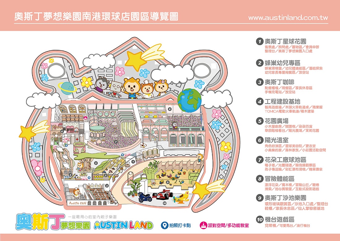南港親子樂園，奧斯丁夢想樂園南港環球店（門票/收費/菜單）