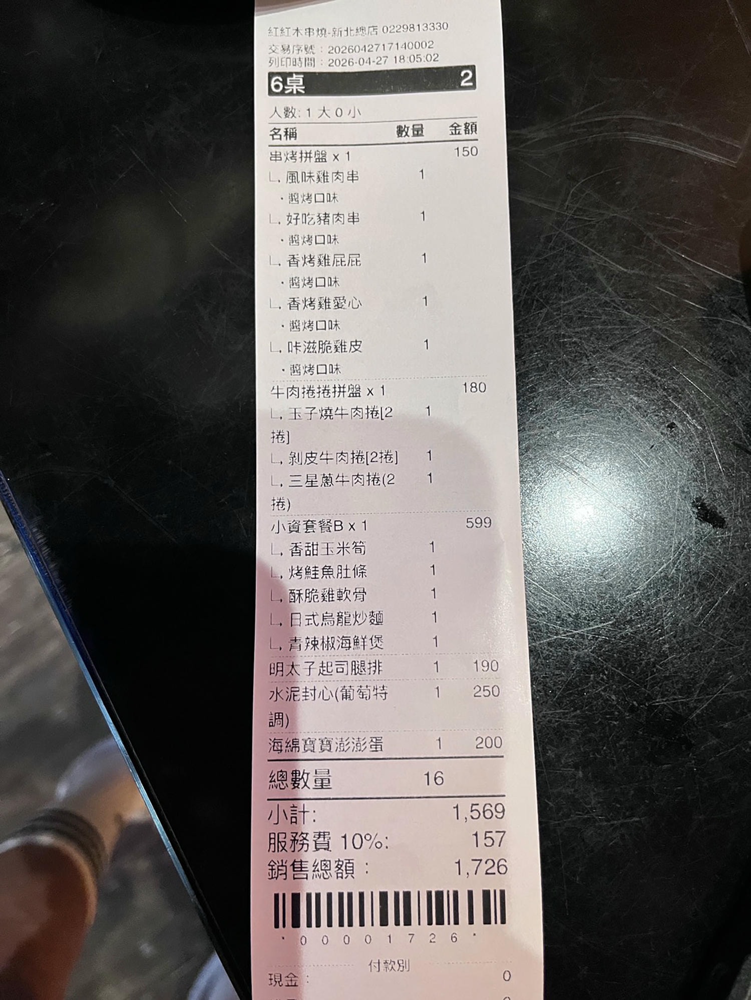 三重居酒屋│紅紅木串燒│國宴主廚根本就是創意料理，而且很便宜！