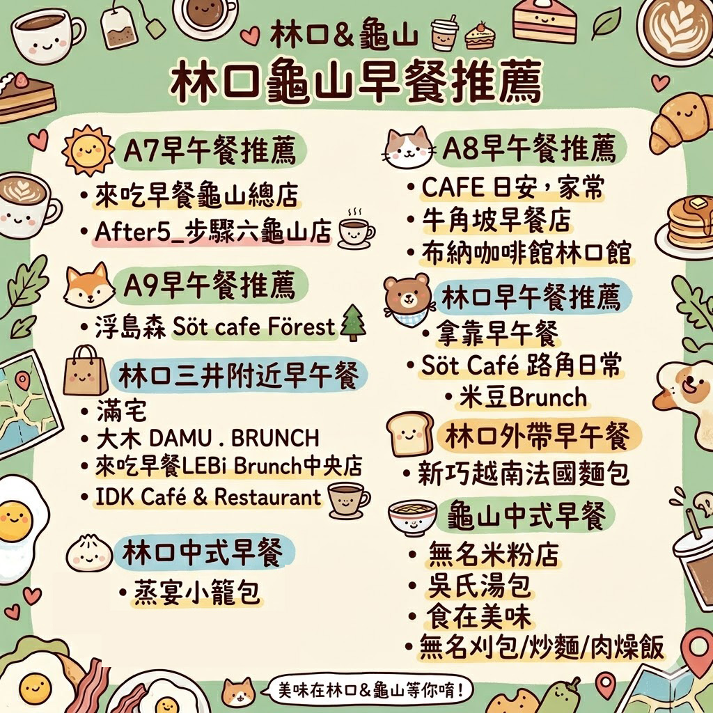 林口龜山早午餐推薦（2026更新版）20家早午餐、中式早餐大集合