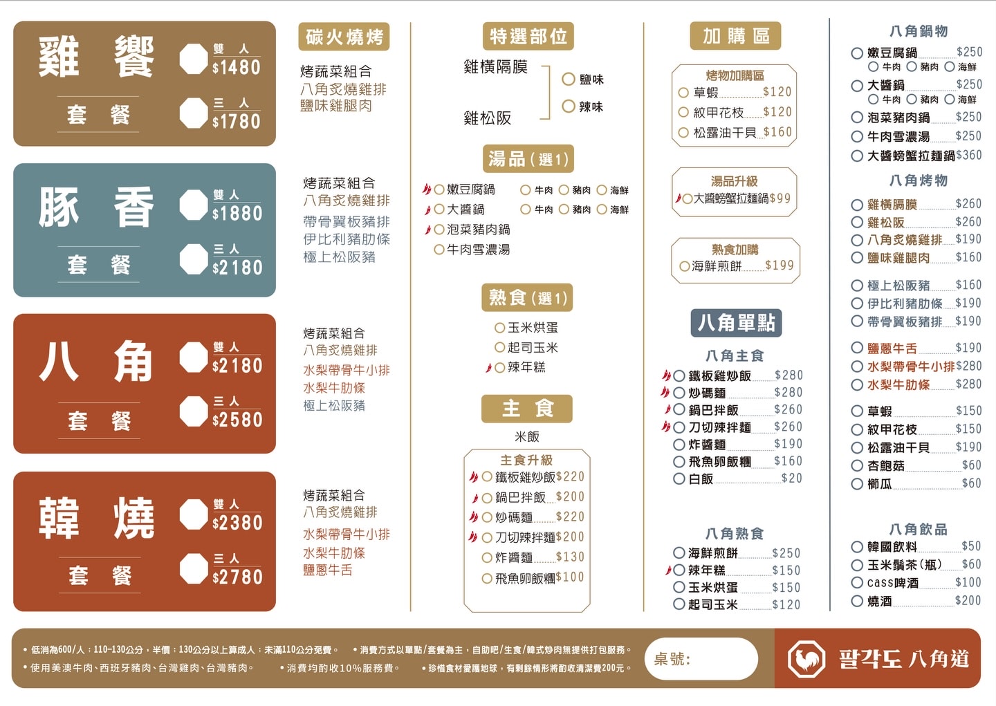 南屯韓式料理｜八角道韓國炭火烤肉｜正宗炭火燒肉必吃（菜單/訂位攻略）