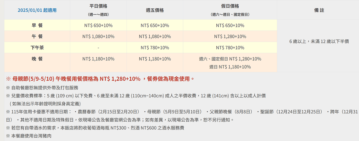 2026台北吃到飽│凱撒飯店Checkers自助餐│價格菜色完整攻略