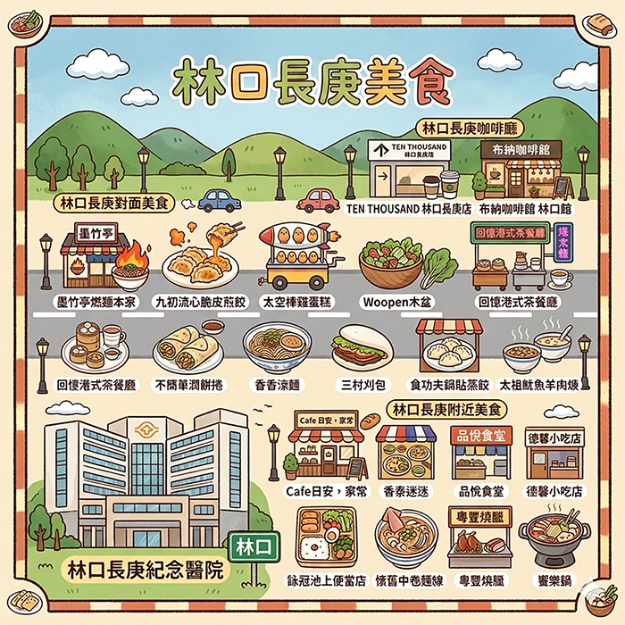 2026最完整！超過20家林口長庚美食推薦，古早味刈包/港式茶餐廳/溫沙拉及各種小吃